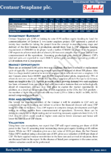 investment-memorandum